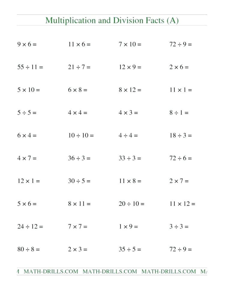 Simple Distributive Property Worksheets – Topranksheetco