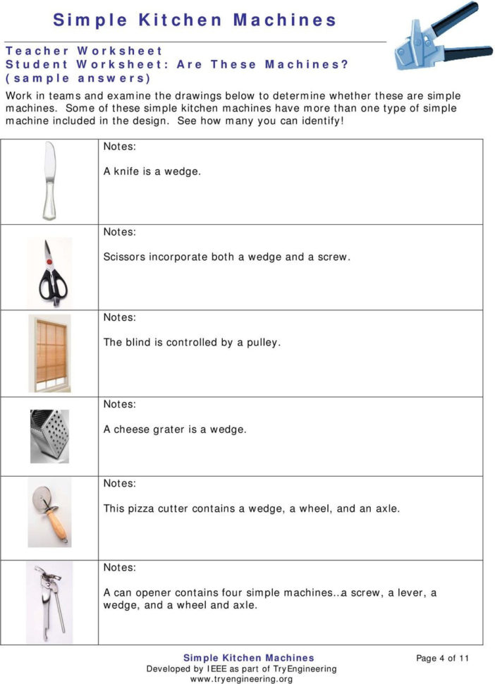 Simple Kitchen Machines  Pdf