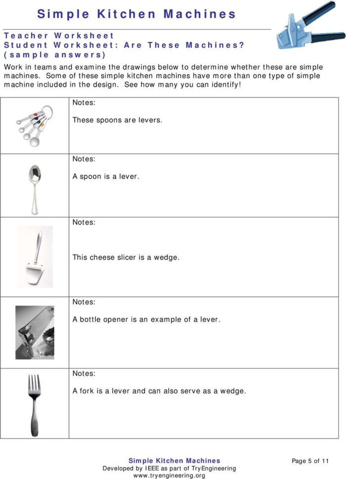 Simple Kitchen Machines  Pdf