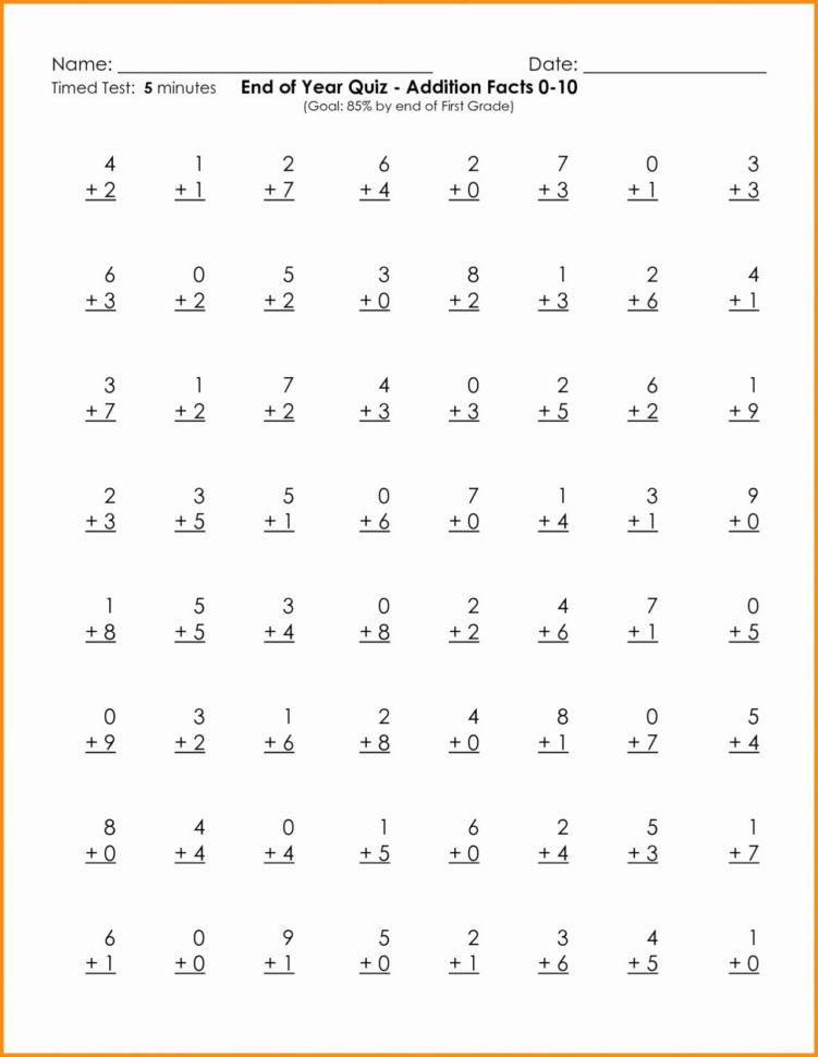 Simple Linear Equations Worksheet