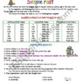 Simple Past Spelling Rules  Esl Worksheetmontesdegira