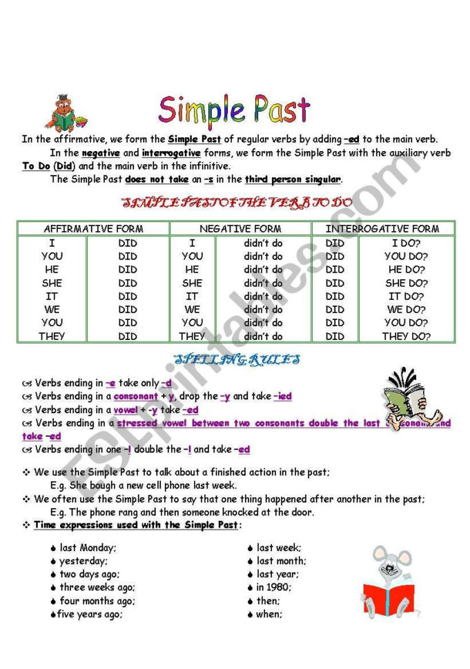 Simple Past Spelling Rules  Esl Worksheetmontesdegira
