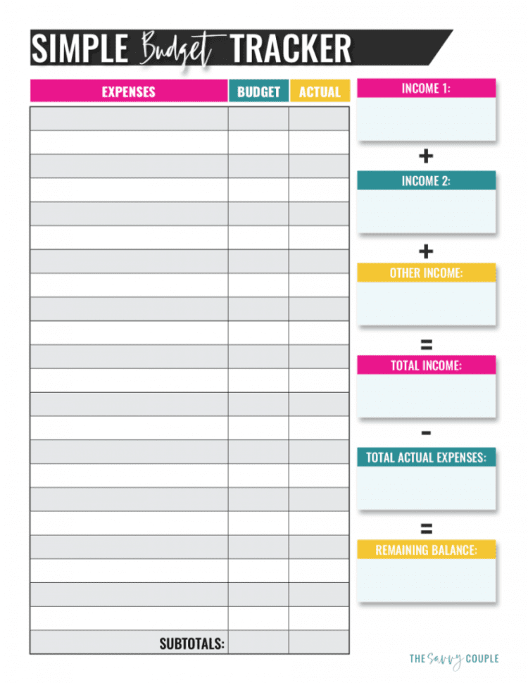 Simple Personal Budget El South Africa Uk Australia