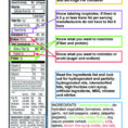 Simple Reading Food Labels Lesson Plan High School Best 25