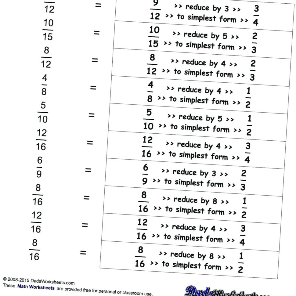 Simplifying Fractions 4Th Grade Math Grade 5 Math Worksheets