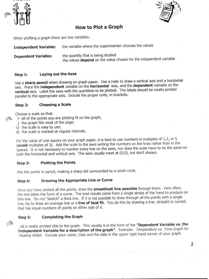 Simplifying Radicals Worksheet With Answers