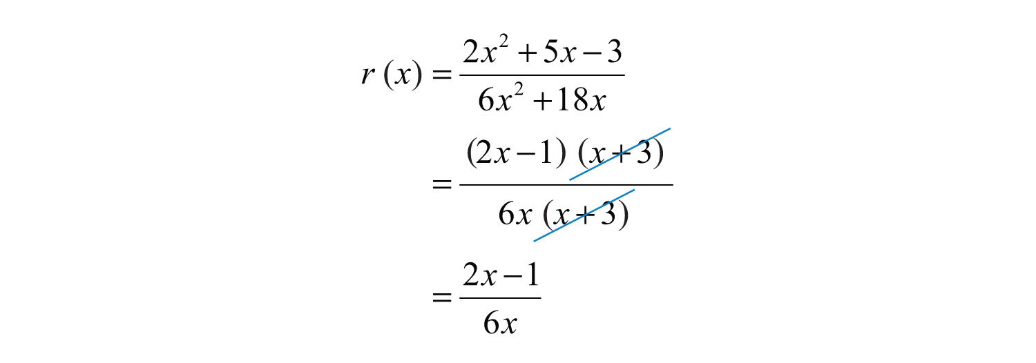 Simplifying Rational Expressions Db excel