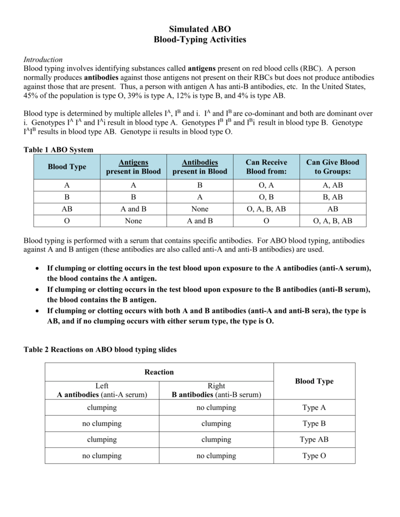 solved-punnett-square-practice-abo-blood-groups-practice-problem-l-a-male-with-type-ab
