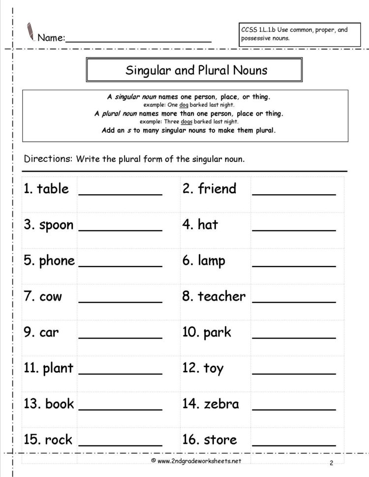 Singular And Plural Nouns Worksheets