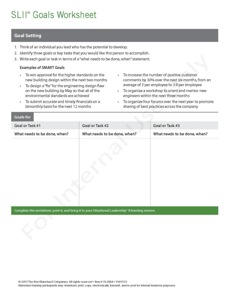 Situational Leadership Jumpstart For Trainers