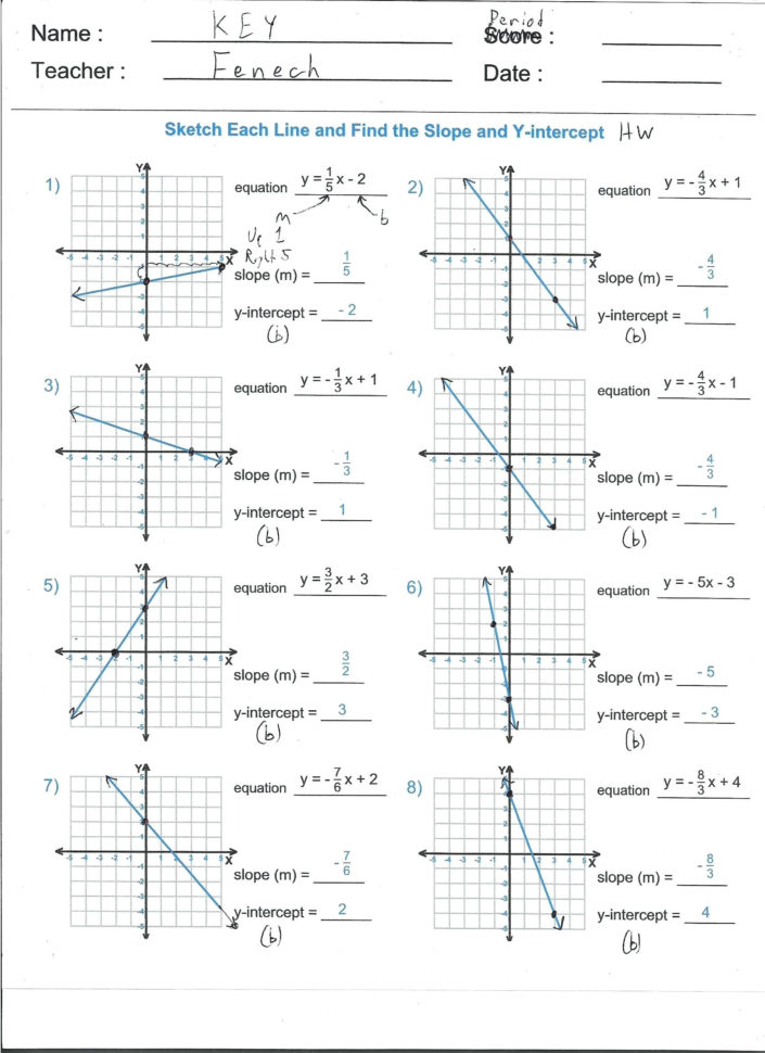 Sketch The Graph Of Each Line Answers Math – Jeshuaclub
