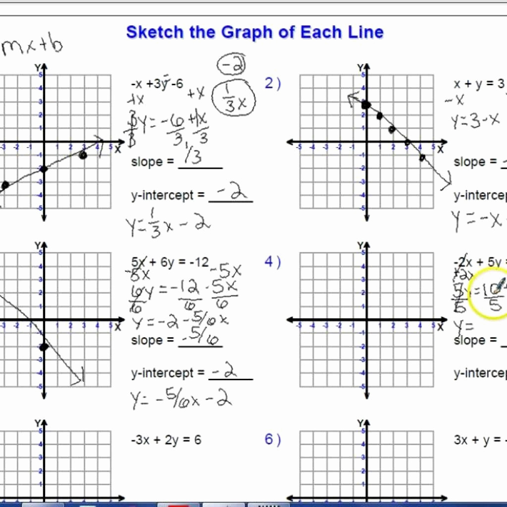 Sketch The Graph Of Each Line At Paintingvalley