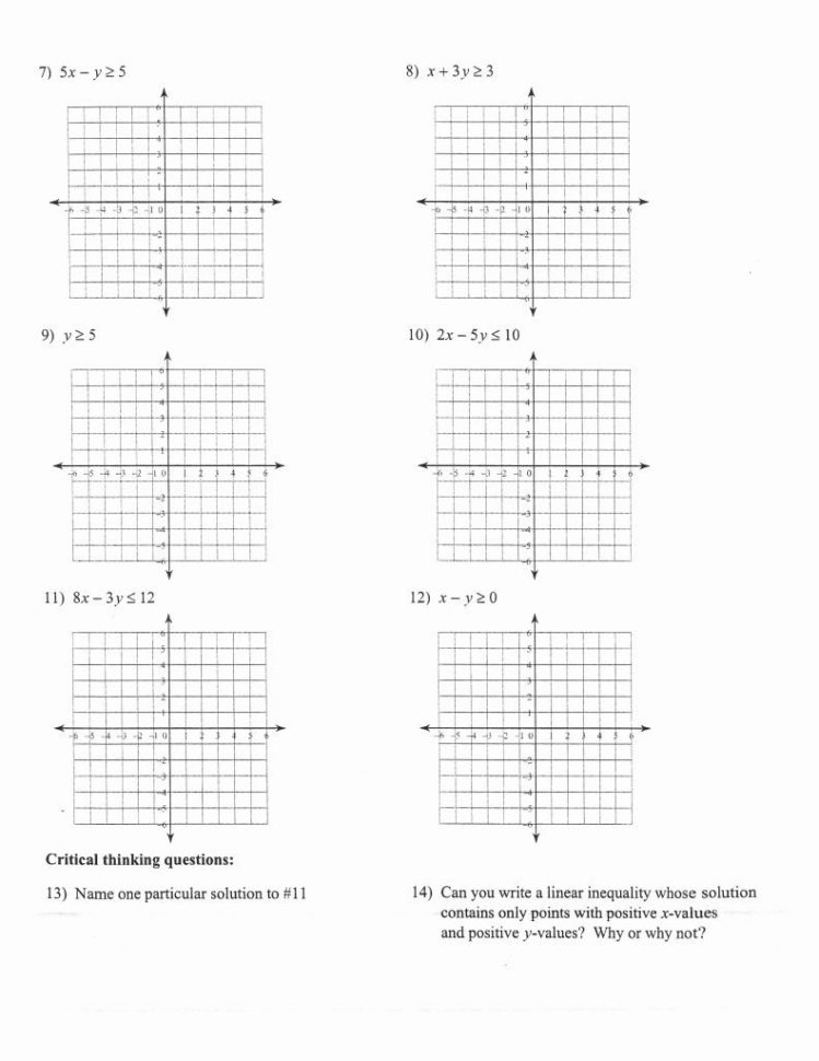 Sketch The Graph Of Each Linear Inequality Worksheet Answers