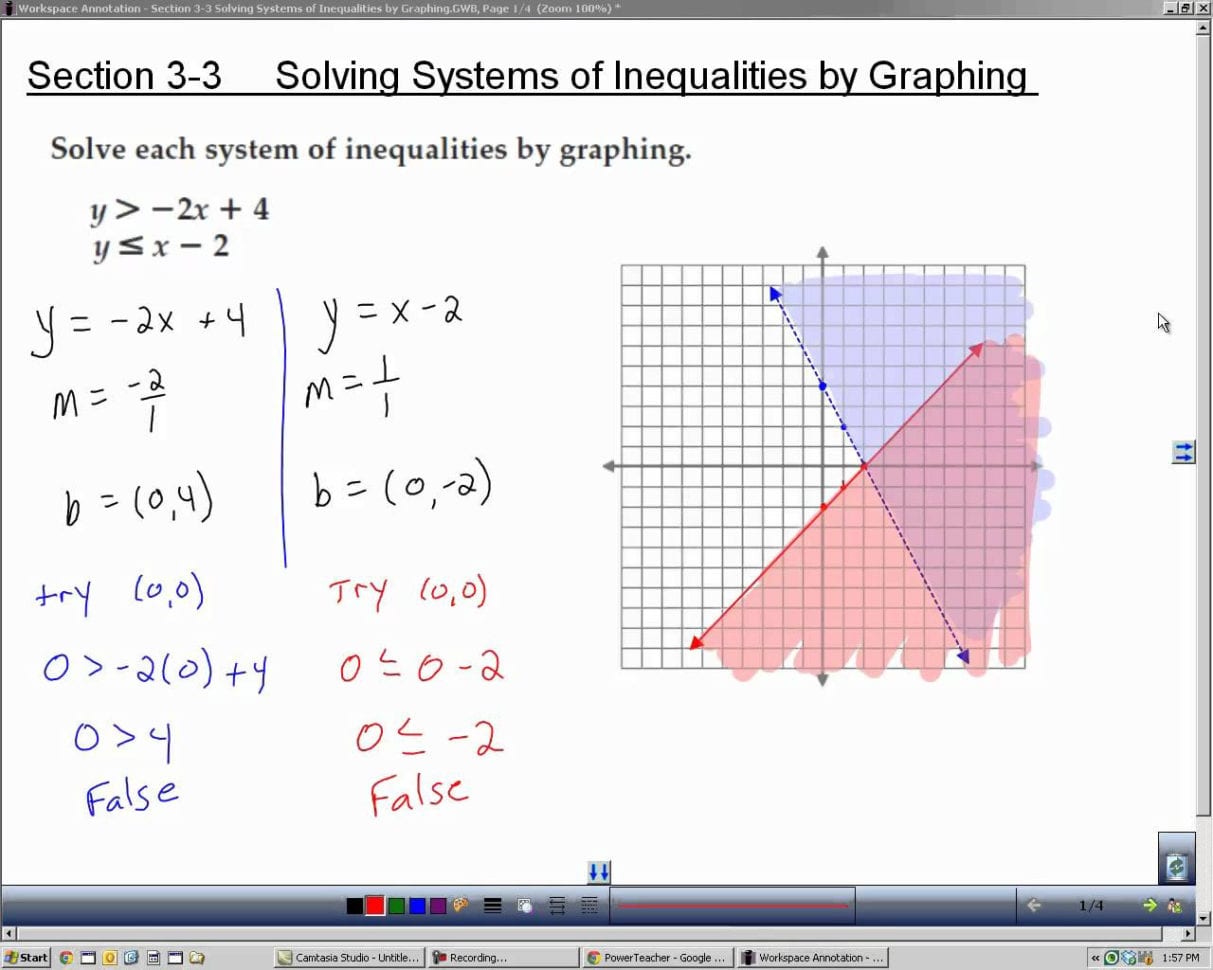 Sketch The Graph Of Each Linear Inequality Worksheet Answers
