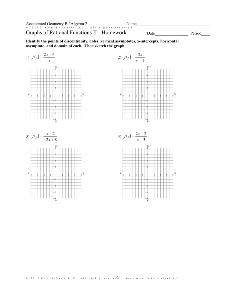 Sketching Rational Functions At Paintingvalley  Explore