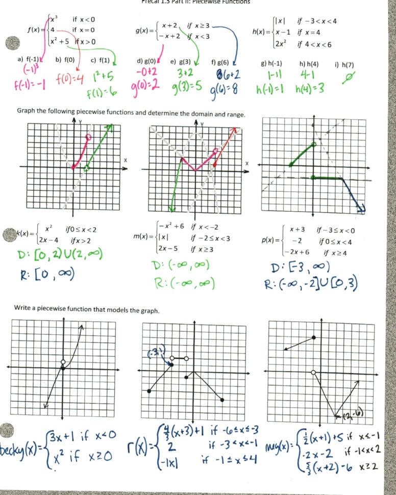 Slope Intercept Practice Math May Insert Clever Math Pun