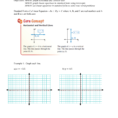 Slope Intercept Rm Worksheet Standard Of Linear Equation