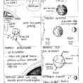 Solar System  Practical Pages