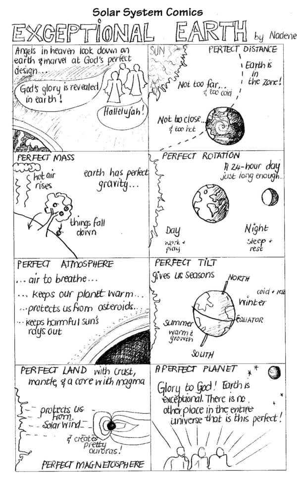 Solar System  Practical Pages