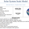 Solar System Scale Model  Pbs Learningmedia