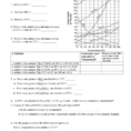 Solubility Curve Practice Problems