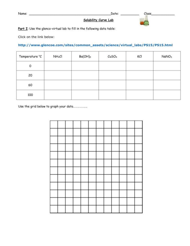 Solubility Curve Practice Problems Worksheet