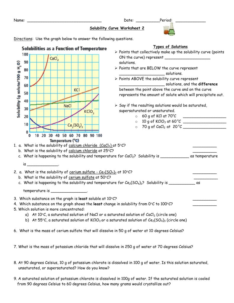 Solubility Graph Worksheet Answers