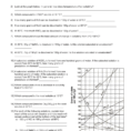 Solubility Curve Worksheet