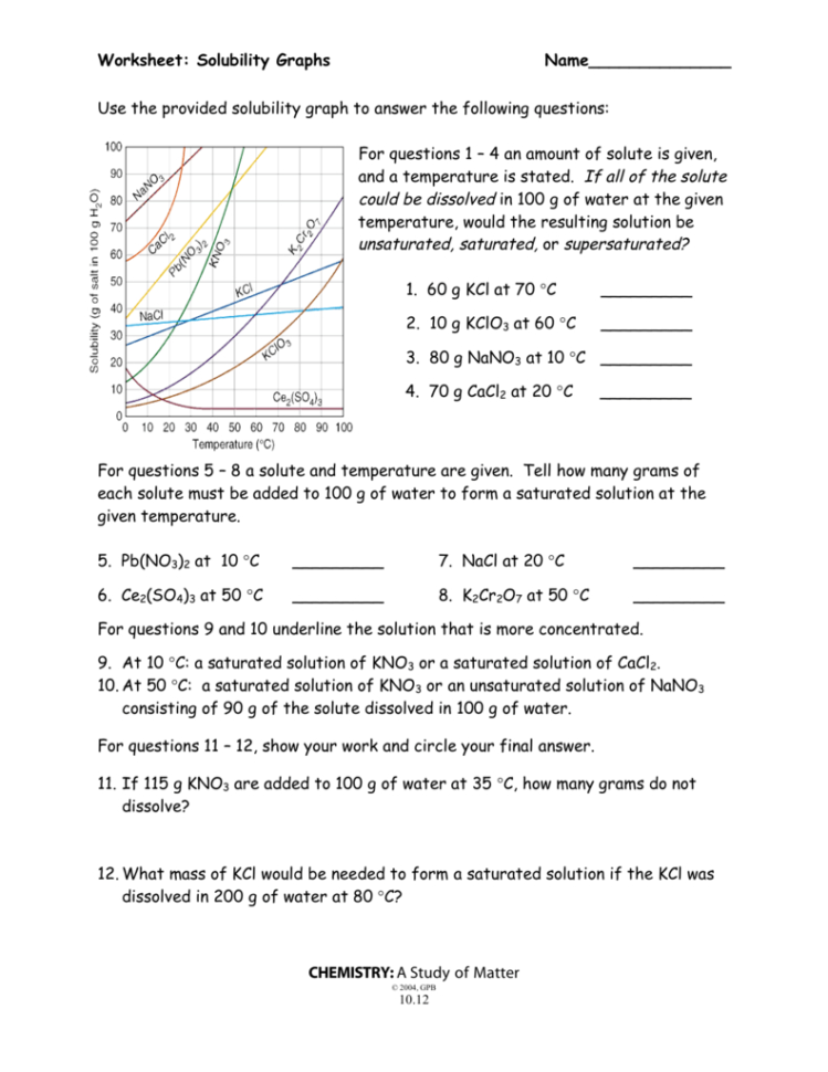 Solutions Worksheet Answers Chemistry — db-excel.com