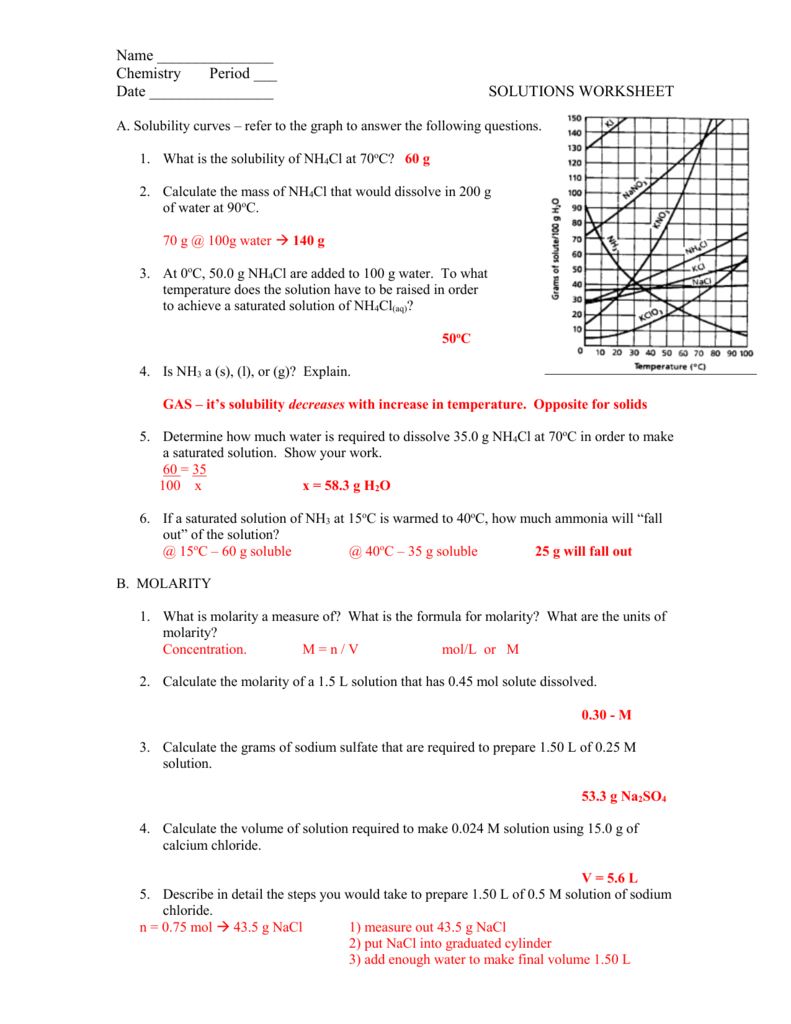 solutions-worksheet-answers-db-excel
