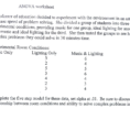 Solved Anova Worksheet A Professor Of Education Decided T