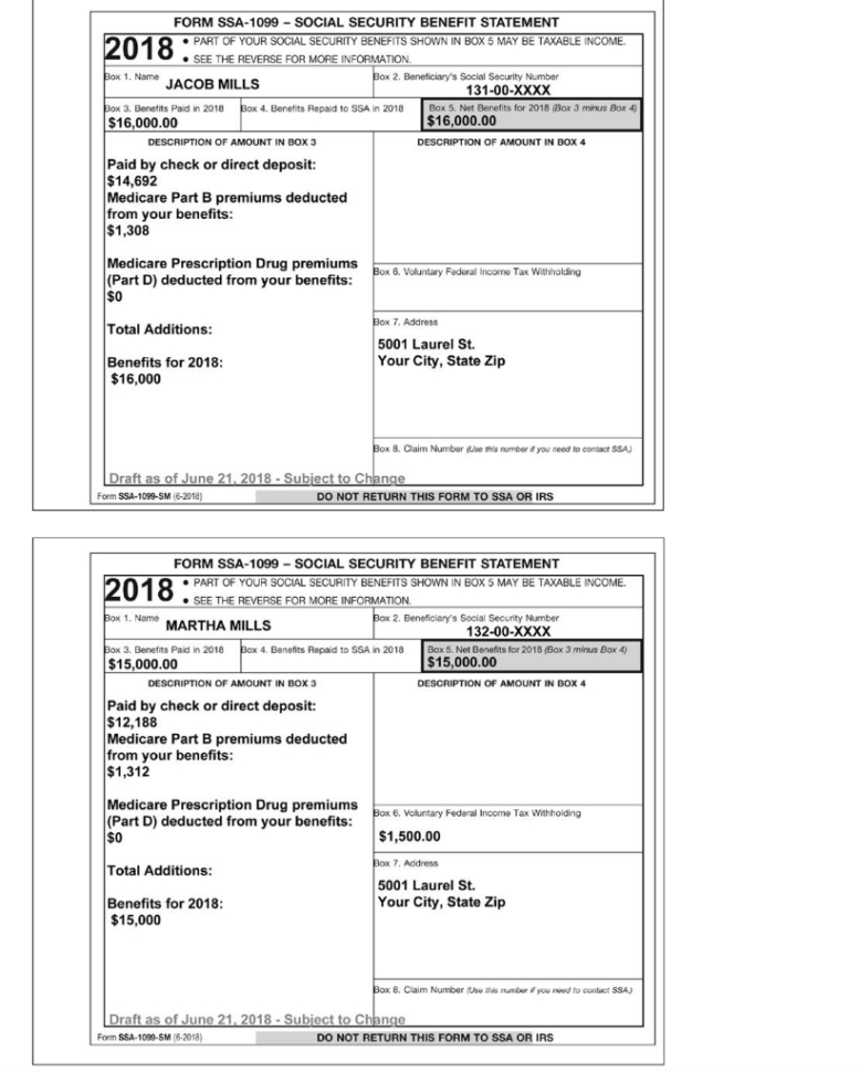 Solved Basic Scenario 7 Jacob And Martha Mills Direction