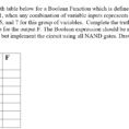 Solved Complete The Truth Table Below For A Boolean Funct