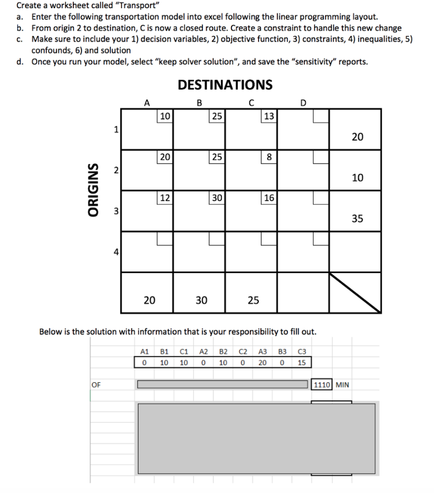 Solved Create A Worksheet Called "transport" A Enter The