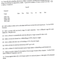 Solved Create A Worksheet To Calculate The Ges For Hour