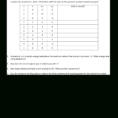 Solved Quantum Numbers Worksheet Label Each Of The Follow