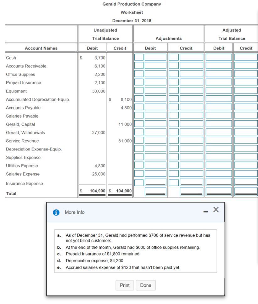 Solved Requirement 1 Complete The Worksheet Use Letters