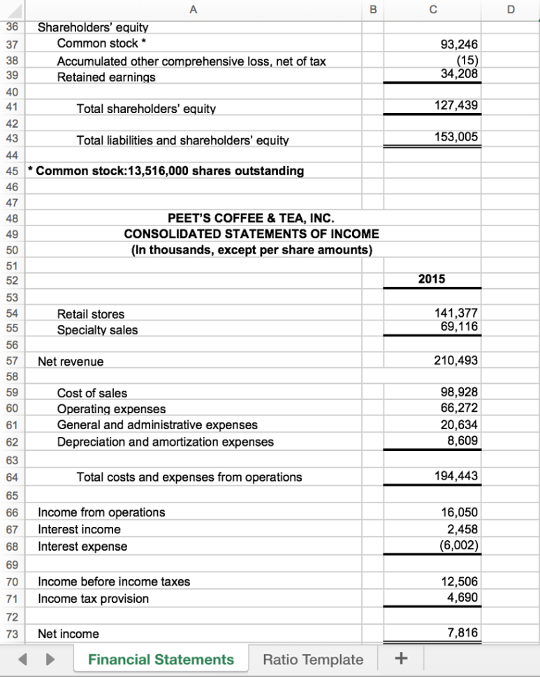 Solved There Are Two Worksheets Financial Statements And