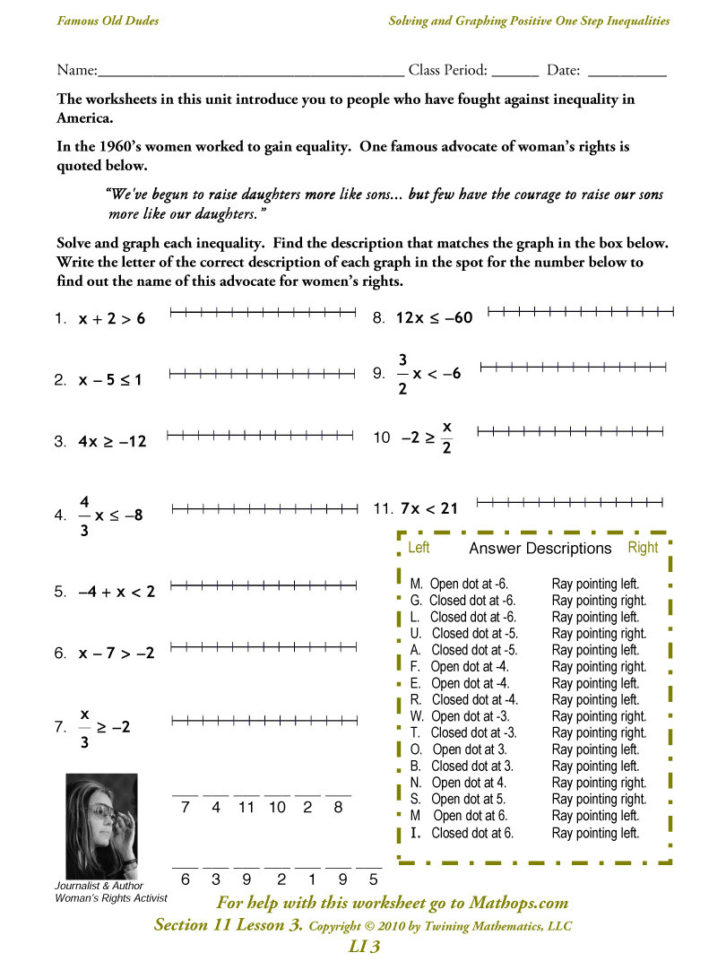 Solving And Graphing Inequalities On A Number Line Worksheet Pdf