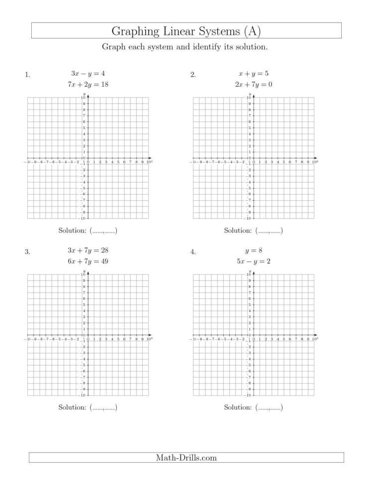Solving And Graphing Inequalities Worksheet