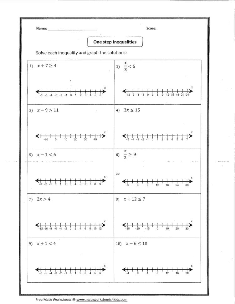 Solving And Graphing Inequalities Worksheet Answers