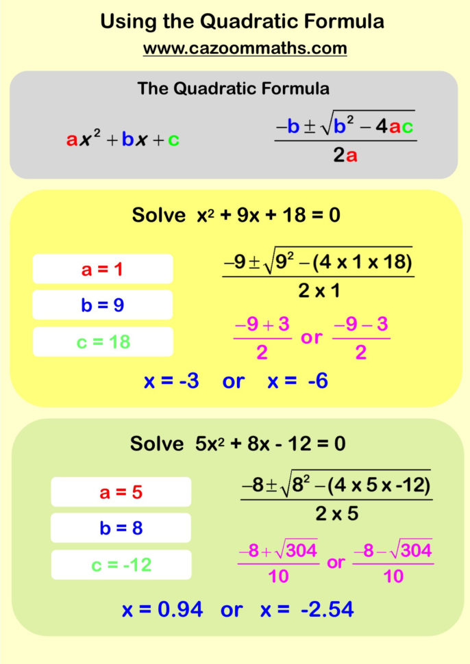 Solving Equations Worksheets  Cazoom Maths Worksheets