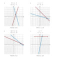 Solving Equationsgraphing Math The Solve Systems Of