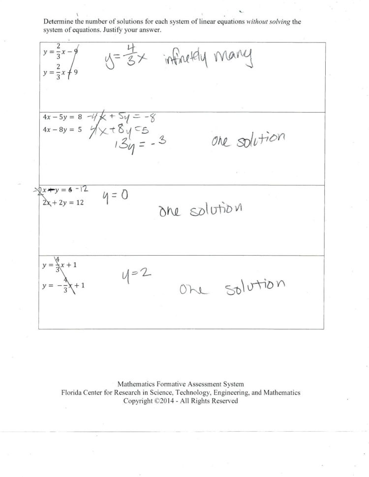 Solving For Y Worksheet Math Slope Linear Equations