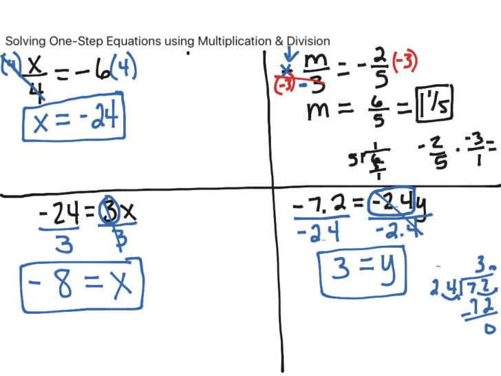 Solving Multiplication And Division Equations Worksheets