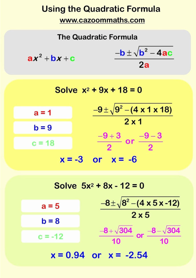 Solving Problems Algebraically Worksheet Answers