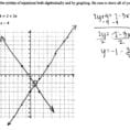 Solving Quadratic Equationsgraphing Worksheet Answers