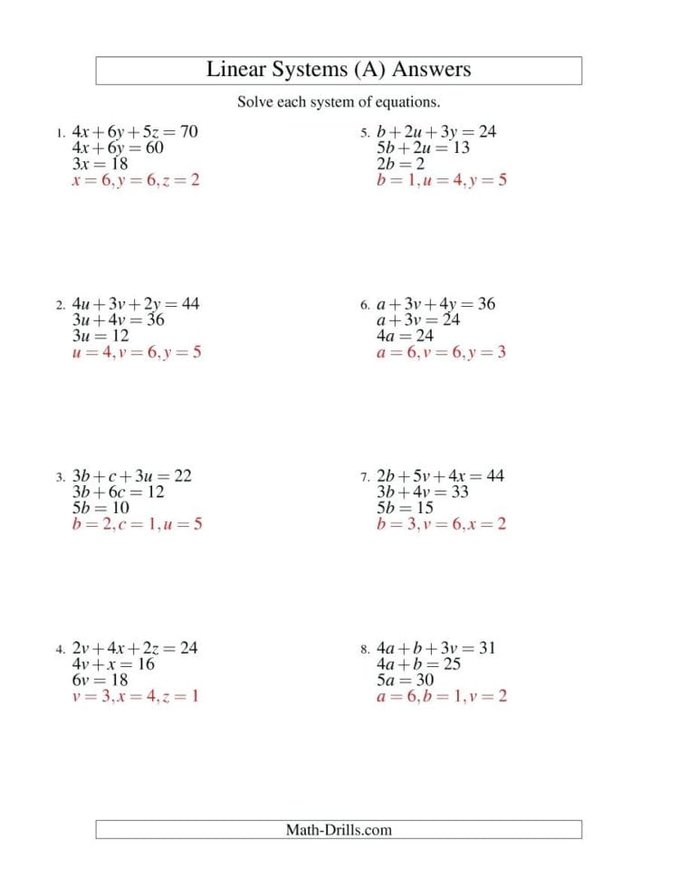 Solving Systems Of Equations Worksheets Math Worksheet Page