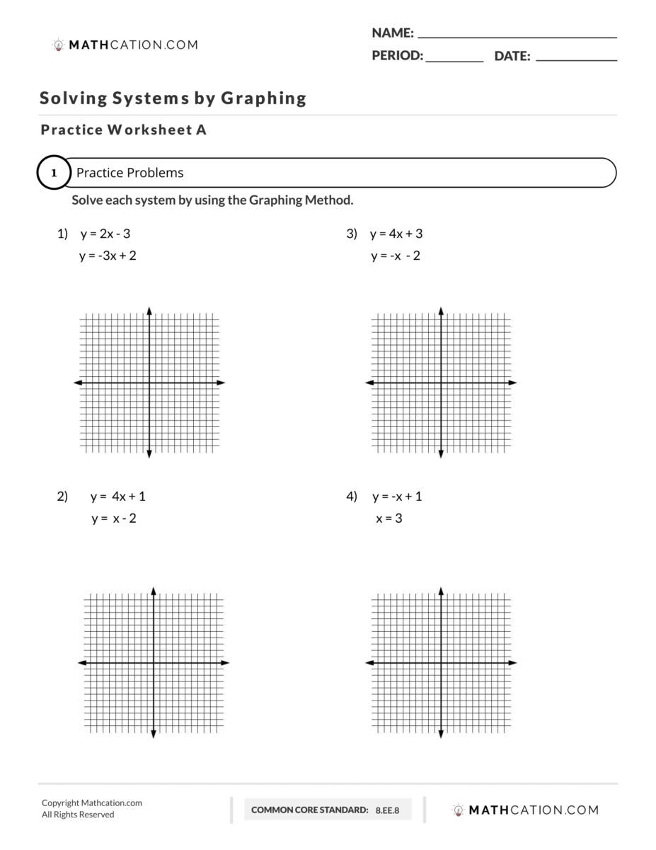 Solving Systems Of Equationsgraphing  Mathcation