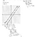 Solving Systems Of Equationsgraphing Worksheet 650688